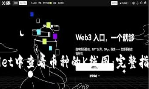 如何在tpWallet中查看币种的K线图：完整指南与实用技巧