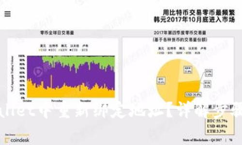 如何在tpWallet中重新绑定地址？详解步骤与注意事项