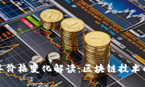 比特币十年价格变化解读：区块链技术的时代浪潮