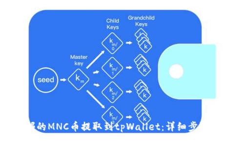 如何将挖掘的MNC币提取到tpWallet：详细步骤与安全提示