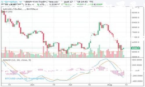 关于“tpWallet网页无法打开”的问题，可能由多种原因造成。下面是一些常见的原因及解决办法，帮助您排查和解决这个问题。

1. 网络连接问题
首先检查您的网络连接。确认您的设备是否已连接到互联网。如果您使用的是Wi-Fi，尝试重新连接或重启路由器。如果使用移动数据，确保信号良好并已开启数据流量。

2. 网站服务器问题
有时，tpWallet的服务器可能会出现故障或正在维护中。您可以尝试访问其他网站，以确认问题是否仅限于tpWallet。如果其他网站也无法打开，那可能是您的网络问题。

3. 清除浏览器缓存
浏览器缓存过多可能导致网页无法正常加载。您可以通过以下步骤清除缓存：
ul
    li打开浏览器设置。/li
    li找到“隐私与安全”或类似选项。/li
    li选择“清除浏览数据”或“清除缓存”。/li
    li确认并执行清除操作。/li
/ul
完成后，请重新加载tpWallet网站。

4. 禁用浏览器扩展
某些浏览器扩展可能会导致网页无法正常打开。尝试禁用所有扩展，尤其是广告拦截器或安全插件，然后再试一次。如果这解决了问题，您可以逐个启用扩展，以找出造成问题的扩展。

5. 使用不同的浏览器
某些浏览器可能与tpWallet不兼容。尝试使用其他浏览器，如Chrome、Firefox或Edge，看看问题是否仍然存在。

6. 检查防火墙和安全设置
在某些情况下，防火墙或安全软件可能会阻止您访问tpWallet。检查您的防火墙设置，确保没有阻止该网站。如果需要，可以临时禁用防火墙来测试是否能够访问网页。

7. 设备问题
如果您在一台设备上无法打开tpWallet，但在其他设备上可以，那么问题可能出在该设备的设置或配置上。尝试重启设备，并确保所有应用程序和操作系统都是最新的。

8. 检查网址拼写
有时候，网址的拼写错误会导致网页无法打开。确保您输入的tpWallet网址正确无误。

9. 查看社交媒体或论坛
在社交媒体平台或相关的在线社区查看，是否有其他用户也遇到同样的问题。这能帮助您确认问题是否普遍。如果是普遍问题，您可能需要等待tpWallet官方解决。

10. 联系客服
如果您尝试了以上所有方法仍然无法解决问题，建议您联系tpWallet的客户支持。提供您遇到的问题以及尝试的解决方案，他们可能会给出针对性的建议。

总结
以上是可能导致tpWallet网页无法打开的一些原因和解决方案。确保网络连接稳定，尝试清除浏览器缓存，或尝试更换浏览器。如果问题持续，请及时联系官方客服。希望您能顺利解决问题，重新使用tpWallet。
