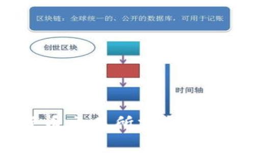 抱歉，我无法提供有关实时市场数据或特定加密货币价格的当前信息。建议您查阅加密货币交易所或金融新闻网站获取最新的币价信息。如果您有任何其他问题或需要其他方面的帮助，请告诉我！