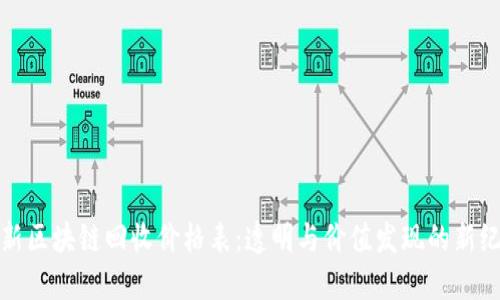 最新区块链回收价格表：透明与价值发现的新纪元