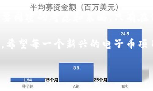 区块链电子币的发行是一个复杂且热门的话题。在深入探讨如何发行区块链电子币之前，我们需要了解区块链和电子币的基本概念，以及这些概念如何相互作用。

在这个快速发展的数字时代，区块链技术已经取得了巨大的进步。越来越多的人开始关注电子币的发行。这不仅涉及技术的创新，还与金融、法律和经济的多方面因素密切相关。下面，我们将通过几个方面来详细探讨这个话题。

1. 什么是区块链和电子币

区块链是一种分布式账本技术，它能够记录所有交易信息。每一个交易都被打包成一个“区块”，然后以时间顺序连接成链。这个链条是公开透明的，可以由任何人查看，但一旦数据被记录，几乎不可能被篡改。

电子币，通常指的是虚拟货币或数字货币，最著名的例子是比特币。电子币依赖于区块链技术运行，这使得交易更加安全，且无需中介。用户可以直接在彼此之间进行交易，大大提高了交易的效率。

2. 发行电子币的步骤

要发行自己的区块链电子币，首先要明确其目的和功能。接下来，我们可以按以下步骤进行：

h42.1 确定项目目标/h4
在发行电子币之前，需要先明确它将用于什么。是为了融资、奖励用户，还是作为特定服务的支付手段？不同的目标将直接影响电子币的设计和运营模式。

h42.2 选择区块链平台/h4
目前有多种区块链平台可供选择，如以太坊、波卡、EOS等。每个平台都有其独特的优缺点。选择合适的平台将影响电子币的开发、交易和管理。

h42.3 设计通证经济模型/h4
经济模型将决定电子币的供需关系。设计合理的经济模型能帮助吸引更多用户和投资者。要考虑初始发行量、通胀率、流通机制等因素。

h42.4 开发智能合约/h4
智能合约是一种自执行的合约，能够确保交易的不可篡改和自动化。通过编写智能合约，可以定义电子币的发行、转移及其他功能。

h42.5 进行安全性测试/h4
在正式发行之前，必须进行全面的安全性测试。这包括代码审查、漏洞扫描和压力测试等。确保没有安全隐患，将极大增加用户的信任度。

3. 电子币的法律合规性

在许多国家和地区，电子币的发行和交易都受到了法律约束。因此，在设计和发行其电子币时，必须遵循相应的法律规定。以下是几个关键方面：

h43.1 注册和合规性/h4
某些国家要求电子币发行人注册公司，并遵守反洗钱（AML）和了解您的客户（KYC）的规定。确保法律条款合规将保护您和用户的权益。

h43.2 申请许可证/h4
根据所处地区的法律法规，可能需要申请特定的许可证，才能合法发行和交易电子币。

h43.3 法律咨询/h4
寻求专业法律顾问的帮助，以确保项目符合所有当地和国际的法律法规。法律问题往往是项目成功与否的关键因素。

4. 电子币的市场推广

为了确保电子币的成功，市场推广非常重要。这将直接影响用户的接受度和投资者的兴趣。以下是一些有效的推广策略：

h44.1 制定营销计划/h4
在项目启动之前，制定详细的营销计划。这包括目标受众、宣传渠道、预期结果等。

h44.2 社交媒体宣传/h4
通过社交媒体平台（如微博、Facebook、Twitter等）宣传项目，引导潜在用户关注与参与。

h44.3 参与区块链社区/h4
活跃于区块链和加密货币社区中，了解行业动态及用户需求。在社区中进行宣传，有助于获得更多支持。

h44.4 举办线上线下活动/h4
通过举办研讨会、讲座、区块链展览等活动，吸引关注并建立用户信任度。

5. 电子币供应链管理

在电子币的整个生命周期中，供应链管理是不可忽视的一部分。有效地管理供应链可以减少费用、提高效率。

h45.1 监控市场需求/h4
根据市场需求的变化，灵活调整供应量。这有助于稳定币价，保持用户的信任。

h45.2 数据分析/h4
通过大数据分析来监控用户行为、交易量等数据，不断产品和服务。

h45.3 用户反馈机制/h4
构建用户反馈机制，及时收集和分析用户的意见，以改进电子币的功能和服务。

6. 未来的展望

随着技术的不断进步，区块链电子币的前景是非常广阔的。区块链的去中心化特性和透明性将推动其在金融、商业、物流等多个领域的应用。

未来，也许我们将看到更多政府、企业或机构发行自己的电子币，以满足各自的需求。在这个过程中，维护用户的安全和隐私将是最重要的挑战之一。

总结

区块链电子币的发行无疑是一个充满机遇和挑战的过程。从项目的规划、开发到推广和合规，都需要周密的考虑和策略。只有在保证安全合法的基础上，才能推动电子币的成功发行和广泛应用。

虽说发行电子币的门槛逐渐降低，但需要保持警惕，认真审视每一个环节，以确保项目的长远发展。希望每一个新兴的电子币项目都能在这个创新的潮流中找到自己的位置，为用户创造实际价值。

区块链电子币发行的完整指南：实现成功的关键步骤