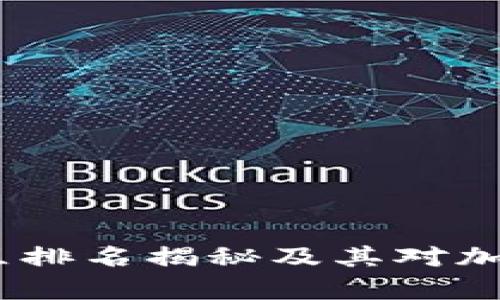 tpWallet：社区排名揭秘及其对加密货币的影响