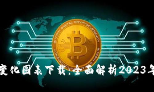 区块链最新变化图表下载：全面解析2023年趋势与成果