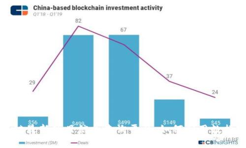 全面解析区块链最新项目信息查询平台：如何利用数据实现投资成功