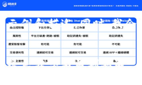 在这里，我将为您提供一个符合要求的示例和描述。同时，我会确保内容富有多样性和人性化的表达。


置信电气区块链碳币：如何让企业实现绿色转型与盈利双赢