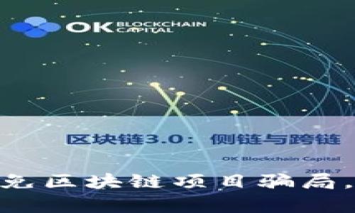   揭露最新区块链项目骗局：避免掉入陷阱，提高投资安全性 / 

 guanjianci 区块链项目, 投资骗局, 诈骗案例, 财务安全 /guanjianci 

区块链技术的发展与投资机会
近年来，区块链技术的飞速发展吸引了众多投资者的关注。许多人认为，区块链将为金融、医疗和物流等多个行业带来革命性的变革。因此，不少投资者开始寻找这一领域的投资机会。然而，随着投资热潮的到来，相关的诈骗行为也层出不穷。为此，识别并避免这些骗局成为了每个投资者的重要课题。

什么是区块链项目的骗局？
区块链项目骗局通常指的是以区块链技术为名，目的在于欺骗投资者，获取其资金的各种非法行为。这类骗局往往通过伪造的白皮书、虚假项目团队、夸大的投资回报率等手段来迷惑投资者。很多人因为缺乏专业知识而陷入这样的彩票游戏。

常见的区块链项目骗局类型
区块链项目骗局种类繁多，以下是几种常见的类型：
ul
    li虚假ICO（首次代币发行）/li
    一些项目以ICO的方式募集资金，但实际上并没有任何真实的产品或服务。投资者往往在这类项目中投入资金，最终却无法拿回本金。
    li庞氏骗局/li
    在庞氏骗局中，投资者的收益来自于新投资者的资金，而不是靠真正的盈利。这种骗局通常具有极大的吸引力，许多投资者因此而上当。
    li骗子项目团队/li
    一些骗局会伪装成专业的项目团队，甚至会在社交媒体上和投资者互动。这些团队的成员通常是虚构的，真正的操作者却隐藏在背后。
    li高回报承诺/li
    如果有项目承诺超高回报，投资者应该提高警惕。正常的投资回报通常是有限的，而不切实际的承诺往往背后藏着骗局。
/ul

如何识别区块链项目骗局？
识别区块链项目的骗局需要一些经验和观察能力，以下几点可以帮助投资者更好地判断项目的可信度：
ul
    li查看项目文档/li
    正规的区块链项目会有详细的白皮书和项目计划，投资者可以随时查阅。若项目文档模糊不清，应该谨慎对待。
    li研究团队背景/li
    投资者可以通过社交媒体、LinkedIn等平台查看项目团队成员的真实身份和背景。如果找不到真实信息，可能是骗局。
    li关注社区反馈/li
    每个成功的区块链项目通常都会有一个良好的社区支持，投资者可以通过论坛和社交媒体了解其他人的反馈和评价。
    li保持理性/li
    面对过于美好的投资机会，投资者应保持理性。在决定投资前，多询问几个人，切忌盲目跟风。 
/ul

真实的诈骗案例分析
为了让投资者更深入了解区块链项目骗局，这里列举几个真实的诈骗案例供大家参考：

ul
    liOneCoin/li
    OneCoin是一起著名的骗局，骗取了数十亿美元的投资。它声称自己是一种新型的虚拟货币，但其实只是庞氏骗局。投资者在入场后发现，根本无法提现，而且项目背后的团队都是不知名的。
    
    liBitConnect/li
    BitConnect宣称其可以通过自动交易算法为投资者创造高额回报。凭借此承诺，它吸引了大量投资者。然而，这一项目最终在2018年关闭，导致众多投资者损失惨重。
    
    liPlusToken/li
    PlusToken是一个虚假钱包应用，声称可以为用户提供高额收益。该项目吸引了超过20亿美元投资，最终采取“跑路”策略，消失无踪。
/ul

保护自己，投资前的必要检查
面对区块链项目，投资者可以采取一些简单的措施来保护自己：
ul
    li学习基础知识/li
    掌握一些区块链的基础知识和投资原则，对于识别骗局帮助很大。可以通过网络课程、书籍等学习相关内容。
    
    li小额投资/li
    如果对某个项目不够了解，可以选择小额投资，降低风险。等到项目逐渐成熟后，再考虑进一步投资。
    
    li寻找专业意见/li
    在面对复杂的投资决策时，寻求专业人士的意见会是明智之举。他们可以为你提供更为清晰的投资建议。
/ul

总结
区块链技术的未来是光明的，但也伴随着不少风险。投资者不仅需要了解区块链的逻辑与技术，更需要对市场保持谨慎态度。通过识别和避免区块链项目骗局，可以有效提升投资的安全性和成功率。在投资之前，反复思考和仔细检查是每个投资者应尽的义务。