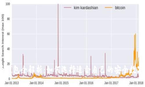 2023年虚拟币钱包全解析：如何选择适合自己的安全数字资产管理工具