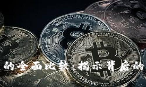 今日比特币与区块链的全面比较：揭示背后的巨大潜力与市场表现