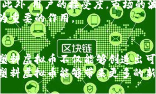 jiaoti塑料虚拟币：新型金融工具引领投资潮流/jiaoti  
虚拟币, 加密货币, 投资趋势, 金融创新/guanjianci  

引言  
在数字经济快速发展的今天，虚拟货币已经成为许多投资者关注的焦点。而“塑料虚拟币”这个概念，听上去既陌生又新颖，令人心生好奇。它并不是一般意义上的虚拟货币，而是将虚拟币与塑料经济结合的一种创新形式。这种新型金融工具，不仅带来了投资上的新机会，同时也引发了我们对环保、可持续发展的思考。

塑料虚拟币的诞生背景  
塑料产业在全球经济中占有举足轻重的地位。然而，塑料的过量生产和使用带来了严重的环境问题。随着各国对环保的重视，越来越多的企业开始寻找解决方案。塑料虚拟币的产生，恰恰是为了应对这样的市场需求。  
它是一种基于区块链技术的虚拟货币，主要用于鼓励企业与个人参与塑料回收和再利用。通过这种货币的激励机制，用户可以获得一定的收益，同时还可以为环保事业贡献力量。

塑料虚拟币的运作机制  
与传统的加密货币类似，塑料虚拟币也采用了去中心化的区块链技术。用户通过回收塑料瓶、塑料袋等垃圾，并上传回收证明，可以获得一定数量的塑料虚拟币。这一过程简单易操作，同时也增强了用户的参与感。  
值得一提的是，塑料虚拟币能够通过智能合约自动完成交易。这意味着，当用户达到一定的回收量后，系统会自动将相应的币额转入其账户，确保了交易的透明性和安全性。

塑料虚拟币的优势  
1. **环保效益显著**：塑料虚拟币激励机制的有效运作，推动了塑料的回收与再利用，减少了环境污染。这不仅是对自然环境的保护，更是对未来生活质量的保障。  
2. **经济利益吸引人**：作为一种新型的虚拟货币，塑料虚拟币在市场上具有一定的流通性。用户通过回收塑料获得虚拟币后，可以在特定平台上进行交易，获得实际的经济收益。  
3. **推动可持续发展**：塑料虚拟币的应用，深刻反映了可持续发展的重要性。通过这样的方式，企业不仅能获得经济利益，同时也在社会责任上承担更大的担当。

投资塑料虚拟币的前景  
随着环保意识的逐渐提升，塑料虚拟币的潜在市场不断扩大。越来越多的投资者开始关注这一领域。对于希望在环保项目中获利的投资者来说，塑料虚拟币无疑提供了一条新的道路。  
在未来，这种新型金融工具不仅可以吸引个人投资者，也可能吸引诸多机构投资者的目光。金融界和环保界的融合，将促进更多创新型项目的诞生。

行业案例分析  
一些企业已经开始尝试将塑料虚拟币应用于自身业务中。比如，某大型饮料公司推出了回收计划，消费者在回收塑料瓶后可以获得该公司的塑料虚拟币。这笔虚拟币可以兑换为产品折扣、积分等，极大促进了消费者的回收意愿。  
另一家环保企业则利用塑料虚拟币，搭建了一个综合性的回收平台，用户通过回收塑料，不仅获得虚拟币奖励，还能和其他用户进行交流与互动。这种社交化的设计能够提高用户的忠诚度和参与感。

塑料虚拟币的挑战与未来  
虽然塑料虚拟币的前景广阔，但在发展的过程中也面临一定的挑战。例如，如何保障回收数据的真实性，防止虚假回收行为，是亟需解决的问题。此外，用户的接受度，市场的波动性等，都是影响塑料虚拟币发展的重要因素。  
然而，随着技术的不断进步和市场的逐步成熟，解决这些问题是有可能的。我们有理由相信，塑料虚拟币将在未来的金融和环保领域中，发挥更为重要的作用。

结语  
塑料虚拟币作为一种前瞻性的金融工具，具备了环保与盈利双重的优势。它的成功与否，将取决于各方的共同努力与合作。从投资的角度来看，塑料虚拟币不仅能够创造出可观的经济收益，更是对可持续生态发展的积极推动。  
因此，在这个充满挑战与机遇的时代，塑料虚拟币不只是一个投资项目，更是我们共同为地球未来而努力的一份子。未来的日子里，让我们期待塑料虚拟币能够带来更多的新变化与成就。