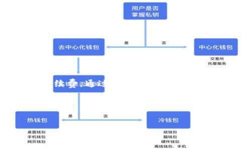 tpWallet使用什么加速器？深入探讨其性能和优势

在数字货币日益普及的今天，钱包的性能与安全性显得尤为重要。tpWallet作为一款备受用户青睐的数字货币钱包，它的加速器选用非常关键。加速器不仅影响交易的速度，还直接关系到用户的资产安全与使用体验。在这篇文章中，我们将详细探讨tpWallet使用的加速器，以及与之相关的特性和优势。

一、tpWallet概述

tpWallet是一款支持多种数字资产的移动和桌面钱包。它不仅仅是一个简单的存储工具，还是用户进行交易、管理资产的重要平台。tpWallet凭借其用户友好的界面和高安全性，吸引了大量用户的关注。

二、加速器的定义与重要性

加速器在数字货币交易中起着极其重要的作用。它们的功能主要是交易流程，降低确认时间，提高交易效率。尤其在网络拥堵或高峰期，加速器能够提升交易的优先级，从而加快确认速度。

对于tpWallet而言，选择合适的加速器能有效降低交易延迟，减少因网络问题导致的资产损失，确保用户在关键时刻流畅地进行交易。

三、tpWallet使用的加速器特点

tpWallet使用了一种名为“交易优先级加速器”（Transaction Priority Optimization Accelerator）的技术。这种加速器能够实时分析网络状态，并根据交易的复杂程度和网络拥堵状况，自动调整交易费用和优先级。

四、加速器的工作原理

这个加速器的工作原理主要基于两方面：一是监测网络状况，二是智能调节交易费用。当用户发起交易时，加速器会先评估当前网络的拥堵程度。如果网络拥堵，系统会自动提高交易费用，以确保交易能够迅速被矿工确认。

另外，tpWallet的加速器还会根据历史交易数据进行智能学习，预测下一秒钟内最可能出现的交易拥堵情况，从而在需要时提前做好应对准备。这种前瞻性的设计显著提高了交易的成功率。

五、使用tpWallet加速器的优势

使用tpWallet的加速器有几个显著的优势：

ul
    listrong迅速确认交易：/strong通过加速器的智能调整，即便在高峰期，用户的交易也能快速被确认。/li
    listrong降低手续费：/strong加速器能在合理范围内交易费用，避免用户因抢着提高费用而造成不必要的支出。/li
    listrong用户友好：/strongtpWallet的界面设计简单直观，用户可以轻松了解自己的交易状态。/li
    listrong高安全性：/strongtpWallet不仅注重速度，也注重安全。加速器在提升速度的同时，并不会妥协用户的安全保障。/li
/ul

六、如何自身交易体验

虽然tpWallet的加速器已经为用户提供了很大的便利，但用户仍然可以通过一些策略来进一步交易体验：

ul
    listrong选择合适的交易时间：/strong选择网络相对不拥堵的时间进行交易，可以降低手续费，同时提高确认速度。/li
    listrong合理设置交易费用：/strong在发起交易时，可以适当提高费用来确保交易的优先级。/li
    listrong定期更新应用：/strong保持tpWallet的最新版本，以确保使用新推出的加速器功能。/li
/ul

七、结论

总的来说，tpWallet使用的加速器在提升交易效率方面展现了优秀的性能。它不仅能让用户迅速完成交易，还能降低机器人交易带来的手续费。通过合理地使用加速器，用户可以在繁忙的区块链网络中获取更佳的交易体验。

如果你还在为选择合适的钱包而烦恼，tpWallet及其强大的加速器可能会是你理想的选择。希望本文能为你带来灵感，帮助你更好地进行数字资产管理。

数字钱包, tpWallet, 加速器, 交易/guanjianci
tpWallet的加速器：如何提升数字资产交易效率与安全性