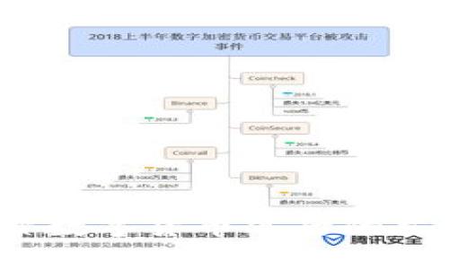 方文山虚拟币：探索数字货币背后的文化力量与投资潜力