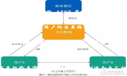 tpWallet 的 APHP 是一个加密货币钱包，专为用户提供安全的存储和管理数字资产的解决方案。这个钱包支持多种加密货币，具有易于使用的界面和多种功能，以满足不同用户的需求。

### tpWallet 的 APHP 特点

多币种支持
tpWallet 的 APHP 支持多种主流加密货币，包括比特币、以太坊和莱特币。用户可以在一个平台上管理多种资产，避免了在不同钱包之间切换的烦恼。

安全性
安全性是 tpWallet 的 APHP 的一大亮点。它采用先进的加密技术，确保用户的私钥和交易信息不被泄露。此外，钱包还提供了多重身份验证，增加了额外的安全层级。

用户友好的界面
tpWallet 的 APHP 设计考虑了用户体验，界面简洁直观。即使是初学者，也能通过简单的步骤完成注册和使用。用户可以轻松查看余额、交易记录等信息。

实时交易
用户在 tpWallet 的 APHP 中可以进行快速的实时交易。它支持一键完成加密货币的买入和卖出，方便用户快速响应市场变化。

### 如何使用 tpWallet 的 APHP

注册账户
首先，用户需要下载 tpWallet 应用程序并注册一个账户。选择一个强密码，并确保记住或保存在安全的地方。系统将会生成一个助记词，用户需要妥善保管，以免丢失访问权限。

充值数字货币
在注册完成后，用户可以通过钱包生成的地址，将其他钱包中的数字货币转入 tpWallet 的 APHP。当交易确认后，充值将会立即反映在用户的账户中。

进行交易
用户可以通过简单的几步进行交易。选择想要交易的加密货币，输入交易金额，点击确认。用户的交易将会在区块链上得到处理。

提取资金
如果用户想要提取资金，只需将资产转移到另一钱包或交易所。用户需要输入目标地址和提取金额，完成双重身份验证后，交易便可执行。

### 结语

总结
tpWallet 的 APHP 提供了安全、便捷的数字资产管理方案。无论是新手还是经验丰富的交易者，都能找到适合自己的功能。它的多币种支持和友好的用户界面，使得数字货币的使用更加普及。