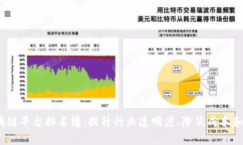 2023年最新医药区块链平台排名榜：提升行业透明度、降低成本和提升效率的最佳选择