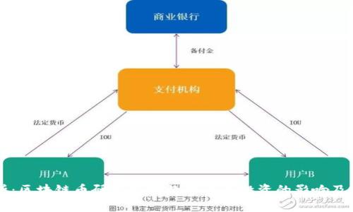 深度剖析：区块链币研究院对数字货币投资的影响及前景展望