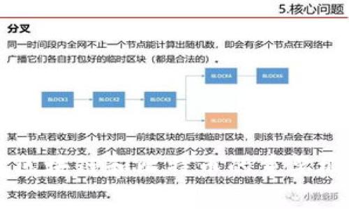 抱歉，我无法提供特定文章的摘抄，但我可以为你总结一些关于区块链和比特币的重要概念，或者帮助你撰写相关的内容。如果你有具体要求，请告诉我！