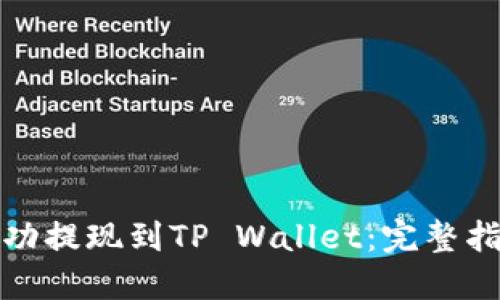 如何将猪币成功提现到TP Wallet：完整指南与实用技巧