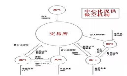 如何打造一个市值200亿的虚拟币钱包：成功背后的秘笈