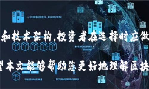 区块链技术的快速发展让加密货币市场出现了众多的数字货币，这些数字货币不仅数量庞大，而且种类繁多。下面是一些主要的区块链币及其简要介绍。

比特币 (Bitcoin, BTC)
比特币是第一个也是最著名的加密货币。它于2009年由一个化名为中本聪（Satoshi Nakamoto）的人或团队创建。比特币的特点是去中心化和有限供应，只有2100万枚比特币能够被挖掘。比特币被广泛接受为数字资产，许多人将其视为“数字黄金”。

以太坊 (Ethereum, ETH)
以太坊是一个开放源代码的平台，允许开发者构建和部署智能合约和去中心化应用。2015年推出的以太坊迅速成为比特币之后第二大加密货币。它的原生代币是以太币（ETH）。以太坊不仅仅是一种货币，更是一个生态系统，支持许多去中心化金融（DeFi）项目和非同质化代币（NFT）的交易。

币安币 (Binance Coin, BNB)
币安币是由全球最大的加密货币交易所之一币安（Binance）发行的加密货币。最初，BNB在2017年以ICO的形式推出，用于支付交易手续费。现在，BNB的用途延伸到币安智能链上的各种应用，包括去中心化交易所（DEX）和其他DeFi项目。

瑞波币 (Ripple, XRP)
瑞波币是为了促进跨境支付而设计的数字货币。它的网络通过使用一种称为RippleNet的技术，使金融机构之间的交易更加快速和便宜。XRP是瑞波平台的原生货币，旨在作为桥梁货币，以便于不同货币之间的交易。

卡尔达诺 (Cardano, ADA)
卡尔达诺是一种第三代区块链平台，其目标是通过使用科学方法和经过同行评审的研究来提供更安全的基础设施。卡尔达诺的原生代币是ADA。与以太坊类似，卡尔达诺支持智能合约和去中心化应用的开发。

索拉纳 (Solana, SOL)
索拉纳是一个高性能的区块链平台，以其快速的交易速度和低手续费而闻名。SOL是索拉纳生态系统中的原生代币。由于其高效的共识机制，索拉纳吸引了大量的开发者和投资者。

多边形 (Polygon, MATIC)
多边形是一个旨在解决以太坊网络可扩展性问题的二层扩展解决方案。它允许开发者以更低的成本和更快的速度构建和运行去中心化应用。MATIC是多边形网络的原生代币，用于支付交易费和参与治理。

链环 (Chainlink, LINK)
链环是一个去中心化的预言机网络，旨在将现实世界的数据引入区块链。LINK是其原生代币，用户可以使用它来支付链环网络中的服务费用。链环的设计使其成为智能合约的重要组成部分，让它们能够与外部数据源进行交互。

狗狗币 (Dogecoin, DOGE)
最初作为恶搞项目的狗狗币（DOGE）迅速获得了热度，成为一种流行的加密货币。作为一种社区驱动的项目，狗狗币在网络上拥有广泛的支持。虽然起步较慢，但狗狗币的友好形象和社区推动了它的流行。

波卡 (Polkadot, DOT)
波卡是一个多链框架，允许不同的区块链相互操作。DOT是波卡的原生代币，用户可以用它来参与治理、支付手续费和在平行链上进行转账。波卡的设计目标是实现区块链之间的信息和价值交换。

总结
以上列举的仅是当前市场上较为知名的区块链币。随着区块链技术的发展，新的币种和项目不断涌现。每种币都有其独特的目标和技术架构，投资者在选择时应做好研究和评估。此外，加密货币市场变动频繁，投资时需谨慎，建议咨询专业人士。

区块链世界正在快速演变，而加密货币的种类也将继续丰富。通过深入了解各类币种，投资者可以找到适合自己的投资策略。希望本文能够帮助您更好地理解区块链币的多样性及其潜在机会。