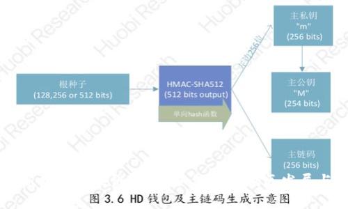 周巷镇最新拆迁区块链项目：如何推动地区发展与经济繁荣