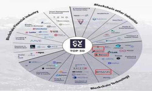 

如何使用外国IP登录tpWallet，获取更多数字资产管理自由