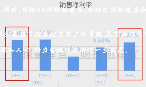 中东国家是否使用tpWallet这一问题需要从不同的角度来分析。tpWallet是一个移动支付和数字钱包平台，主要提供了通过手机进行便捷交易的功能。下面，我们将探讨tpWallet在中东国家的应用现状、影响、优势以及未来发展趋势。

一、tpWallet的背景
tpWallet是一个近年来逐渐崛起的数字钱包服务。随着全球数字经济的快速发展，移动支付已经成为人们生活中不可或缺的一部分。tpWallet通过提供简单、安全的支付方式，力求让用户在日常消费中享受到更高效的体验。

伴随数字化和移动互联网的迅猛发展，中东地区的支付方式也在不断变化。传统的现金支付逐渐向电子支付转型。这一转变，给像tpWallet这样的平台带来了巨大的市场机会。

二、中东国家的支付习惯
在中东国家，支付习惯因地区而异。许多国家，如阿联酋、沙特阿拉伯、卡塔尔等，城市化进程较快，居民的生活节奏加快。这些地区的人们更倾向于使用电子支付。

根据最新数据显示，阿联酋是中东地区电子支付技术应用最广泛的国家。政府积极推动数字化转型，鼓励公民和商家使用电子支付，提高了tpWallet等数字钱包平台的接受度。

三、tpWallet在中东国家的应用现状
在中东国家，tpWallet的应用逐渐增加。用户通过下载应用并注册账号，可以实现转账、支付以及账单管理等多种功能。这一过程不仅便捷，还能有效降低交易成本。

例如，阿联酋的零售商开始接受tpWallet作为一种支付方式，用户可以在商店内使用手机完成交易。此外，一些在网上购物的网站也开始支持tpWallet，使得用户享受更多的灵活性和便利。

四、tpWallet的优势
tpWallet在中东市场竞争激烈的环境中，展现出许多优势。
ul
listrong方便快捷：/strong用户只需通过手机几步操作，即可完成支付，避免了排队等候的时间。/li
listrong安全性高：/strongtpWallet采用了多重安全验证措施，如指纹识别和面部识别，保障用户资金安全。/li
listrong跨境交易：/strongtpWallet支持多种货币，用户可以方便地进行跨境支付，极大地方便了国际商务。/li
listrong适应性强：/strong无论是在线还是离线，tpWallet都能提供优质服务，满足用户不同场景的需求。/li
/ul

五、文化因素对tpWallet的影响
中东地区的文化多样性也在一定程度上影响着tpWallet的推广和使用。随着科技的发展，年轻一代对新技术的接受能力更强，他们更倾向于使用数字钱包进行支付。

然而，部分中老年用户可能对数字化支付持保守态度。在推广tpWallet时，考虑到文化及年龄差异，平台需要采取不同的营销策略，教育用户如何使用数字钱包，从而增强他们的信任感。

六、展望未来
随着中东地区经济的持续增长和数字化转型的深入，tpWallet的市场潜力巨大。未来，我们可能会看到更多的商家接受这种支付方式，以及更多创新功能的推出。

例如，tpWallet可能会引入更多人工智能技术和大数据分析，以提供个性化的消费建议，帮助用户更好地管理个人财务。同时，伴随5G网络的普及，移动支付的速度和效率也将更上一层楼。

七、结论
综上所述，tpWallet在中东国家的使用情况日益增加。当地的支付习惯正在向数字化转型，tpWallet通过便捷、安全的服务赢得了越来越多用户的青睐。尽管面临文化和习惯的挑战，只要品牌能够与用户建立信任，积极应对市场需求，tpWallet将在未来的中东市场中取得更大的成功。

在这个快速发展的时代，数字钱包已成为生活中不可或缺的一部分。tpWallet作为新的支付方式，必将在中东各国继续深入人心，助力当地经济的进一步发展。

中东, tpWallet, 数字支付, 移动支付/guanjianci
tpWallet在中东国家的应用及未来发展趋势