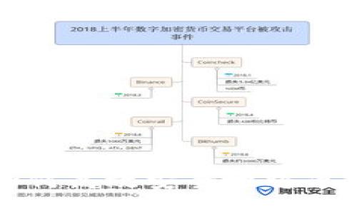 TP冷钱包如何高效安全地将币转至热钱包