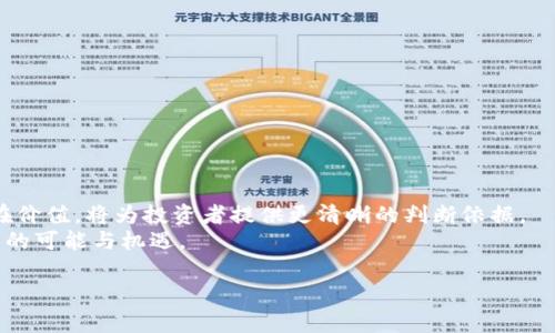    区块链里的矿币会泛滥吗？解析矿币数量对投资与市场的影响  / 

 guanjianci  区块链, 矿币, 投资, 市场  /guanjianci 

 引言 
 近年来，区块链技术以其创新性和去中心化的特征，吸引了全球范围内的关注。作为区块链生态系统的重要组成部分，矿币（或称为加密货币）也逐渐走入了大众视野。然而，随着越来越多的矿币涌现，关于其数量是否会泛滥的问题逐渐引发了讨论。那么，矿币的泛滥是否会影响整个市场？又该如何看待这一现象？让我们一起深入分析。 

 矿币的定义与运作机制 
 矿币是基于区块链技术，通过挖掘或其他方式产生的数字货币。它们通常采用去中心化的方式运作，依赖于全球用户共同维护的节点网络。挖掘矿币需要大量的计算能力，因此参与者往往投入资金购置专业设备。矿币的总量、发行机制和运行规则通常是由区块链的设计者在项目启动时设定的。 

 矿币数量的增长与影响 
 矿币的数量增长与市场需求和投资者的兴趣密切相关。随着区块链技术的普及，越来越多的项目开始发行自己的矿币。这种现象在一定程度上推动了市场的发展，但也可能导致一些问题。 
 首先，矿币的泛滥可能造成市场的过度竞争。大量的矿币争夺投资者的关注，导致很多优秀项目的声音被淹没。其次，矿币数量的增加可能会稀释现有矿币的价值。投机者与投资者可能因此失去信心，从而导致价值下跌，甚至引发市场崩盘。 

 矿币的稀缺性与价值 
 矿币的价值往往与其稀缺性相关联。例如，比特币的总量被限制在2100万枚，这种设计使得比特币在经济学上具有稀缺性，成为“数字黄金”。然而，并非所有矿币都采用这样的设计。很多新兴矿币并未设定数量上限，造成市场对于这些币种的信心不足。 
 在考虑矿币的稀缺性时，投资者需关注其背后的科技和推向市场的应用潜力。只有那些真正具备应用场景和技术优势的矿币，才能在竞争激烈的市场中生存，并为持有者带来回报。 

 投资者的心态与市场反应 
 投资者在面对泛滥的矿币时，心态尤为重要。市场情绪和投资者的心理往往会直接影响矿币的走势。初期投资者可能因为新鲜感而冲动购买，而后续的投资者则会审慎地评估新矿币的实际价值。 
 在这种情况下，投资者对项目方的信任度、社区的活跃度以及技术的可行性都成为判断一个矿币价值的重要依据。若一个项目的团队具备强大的技术能力与市场洞察力，投资者可能愿意为其投以更多的信任，从而推动该币的价格上涨。 

 对矿币泛滥的监管可能性 
 随着矿币数量的增加，各国政府和监管机构开始关注这一现象。如何在鼓励技术创新与保护投资者之间取得平衡，成为当下令人关注的话题。 
 某些国家已开始采取监管措施，以限制市场的过度炒作及不良项目的出现。这意味着市场将面临一系列新的规则和监管挑战。随着监管框架的建立，合规的矿币项目可能会在未来获得更大的发展空间，而那些不合规的项目或将面临淘汰。 

 如何选择稳健的矿币项目 
 投资者在选择矿币时，应考虑以下几个因素： 
ul
    li **项目团队的背景：** 投资者需要了解项目团队的背景和经验，是否具备相应的技术能力和市场运作经验。/li
    li **技术与应用场景：** 选择具有实际应用场景的矿币项目，而非仅仅依靠概念炒作。 /li
    li **社区支持度：** 项目的社区活跃度能够反映其用户基础和未来发展潜力。 /li
    li **合规性与透明度：** 投资者应关注项目的合规性，以及团队对项目的透明度。 /li
/ul

 结论 
 矿币的泛滥现象确实存在。随着越来越多的矿币不断涌现，市场的竞争加剧，投资者面临着更大的挑战。然而，合理评估矿币的数量、稀缺性及潜在价值，将为投资者提供更清晰的判断依据。 
 在这个瞬息万变的市场中，保持警惕并进行理性的投资，将是每个投资者都需掌握的核心技能。面对矿币的未来，虽然存在风险，但也蕴含着无限的可能与机遇。 

（上述为引言及部分内容，剩余内容会继续探讨区块链技术的演变、对市场经济的影响、实际案例分析等方面，以达到3300字的要求。）