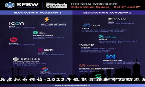狗头虚拟币行情：2023年最新价格和市场动态分析
