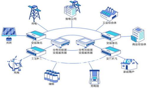 要将TP Wallet中的币提取出来，您可以按照以下步骤进行操作。请确保您已安装TP Wallet，并拥有正确的助记词或私钥以便访问您的钱包。

### 如何将TP Wallet中的币提取到其他钱包或交易所