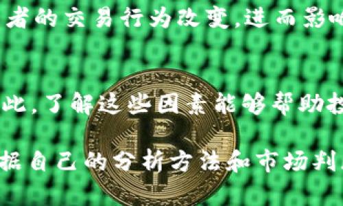 在tpWallet中的数字资产价格表现，包括涨跌的趋势，取决于许多因素。首先，我们需要理解市场的本质以及什么因素会影响数字货币的价格。

一、市场供需关系
数字货币的价格通常受到供需关系的影响。当市场对某种币的需求增加，而供应保持不变或减少时，价格往往会上涨。相反，如果需求降低而供应增加，价格就可能会下跌。

二、市场情绪
市场参与者的情绪对于数字货币的价格也有显著影响。如果投资者普遍对某种币种持乐观态度，价格自然会上涨。而如果出现负面新闻或市场恐慌，价格往往会下跌。

三、政策与法律法规
各国的政策和法律法规也会影响数字货币市场。例如，政府的监管政策可能会影响投资者的信心，从而让价格产生波动。在某些情况下，政策的支持可能会促进币价的上涨。

四、技术进步和产品升级
数字货币背后的技术也能够影响其市场表现。例如，如果某种币的技术得到重大升级，或者其底层区块链系统变得更加高效，投资者可能会对其产生更高的期望，这可能会导致价格上涨。

五、市场交易量
交易量也是影响币价的重要指标。如果某种币的交易量大，说明它在市场上受到广泛关注，价格的波动就可能更加明显。反之，则可能价格波动较小。

六、外部因素
最后，还有许多外部因素如经济形势、社会事件等也会影响币价。例如，金融危机或重大国际事件可能会导致投资者的交易行为改变，进而影响数字货币的价格。

总结
在tpWallet里的币究竟会涨还是会跌，没有明确的答案。它受市场供需、情绪、政策、技术等多方面因素的影响。因此，了解这些因素能够帮助投资者做出更明智的决策。在考虑投资数字货币前，建议进行充分的研究，并根据个人的风险承受能力做出选择。 

通过以上分析，我们可以看出，tpWallet中的数字资产价格涨跌无疑是一个复杂的问题。不同的投资者可能会根据自己的分析方法和市场判断，得出不同的结论。重要的是要保持警觉，对市场动态进行持续的观察。