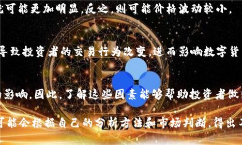 在tpWallet中的数字资产价格表现，包括涨跌的趋势，取决于许多因素。首先，我们需要理解市场的本质以及什么因素会影响数字货币的价格。

一、市场供需关系
数字货币的价格通常受到供需关系的影响。当市场对某种币的需求增加，而供应保持不变或减少时，价格往往会上涨。相反，如果需求降低而供应增加，价格就可能会下跌。

二、市场情绪
市场参与者的情绪对于数字货币的价格也有显著影响。如果投资者普遍对某种币种持乐观态度，价格自然会上涨。而如果出现负面新闻或市场恐慌，价格往往会下跌。

三、政策与法律法规
各国的政策和法律法规也会影响数字货币市场。例如，政府的监管政策可能会影响投资者的信心，从而让价格产生波动。在某些情况下，政策的支持可能会促进币价的上涨。

四、技术进步和产品升级
数字货币背后的技术也能够影响其市场表现。例如，如果某种币的技术得到重大升级，或者其底层区块链系统变得更加高效，投资者可能会对其产生更高的期望，这可能会导致价格上涨。

五、市场交易量
交易量也是影响币价的重要指标。如果某种币的交易量大，说明它在市场上受到广泛关注，价格的波动就可能更加明显。反之，则可能价格波动较小。

六、外部因素
最后，还有许多外部因素如经济形势、社会事件等也会影响币价。例如，金融危机或重大国际事件可能会导致投资者的交易行为改变，进而影响数字货币的价格。

总结
在tpWallet里的币究竟会涨还是会跌，没有明确的答案。它受市场供需、情绪、政策、技术等多方面因素的影响。因此，了解这些因素能够帮助投资者做出更明智的决策。在考虑投资数字货币前，建议进行充分的研究，并根据个人的风险承受能力做出选择。 

通过以上分析，我们可以看出，tpWallet中的数字资产价格涨跌无疑是一个复杂的问题。不同的投资者可能会根据自己的分析方法和市场判断，得出不同的结论。重要的是要保持警觉，对市场动态进行持续的观察。