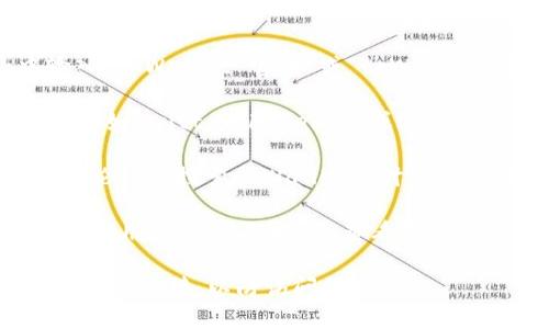 要找到tpWallet的官方网站，您可以按照以下步骤进行搜索：

1. **搜索引擎**：在Google、Bing等搜索引擎中输入“tpWallet 官网”或“tpWallet”，通常会在搜索结果的前几位显示官方网站链接。

2. **社交媒体**：访问tpWallet的社交媒体页面，例如Twitter、Facebook或LinkedIn等，通常这些官方页面会提供官网链接。

3. **社区论坛**：在相关的区块链或加密货币社区论坛上搜索tpWallet的讨论，很多时候用户会分享官方网站链接。

4. **区块链平台**：访问一些知名的区块链平台或应用商店，进行搜索，查看是否能找到tpWallet的官方网站信息。

确保在访问任何链接时保持小心，避免点击不明来源的链接，以防访问假冒网站。