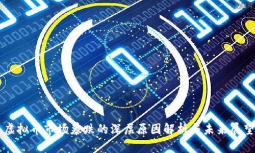 虚拟币市场暴跌的深层原因解析与未来展望