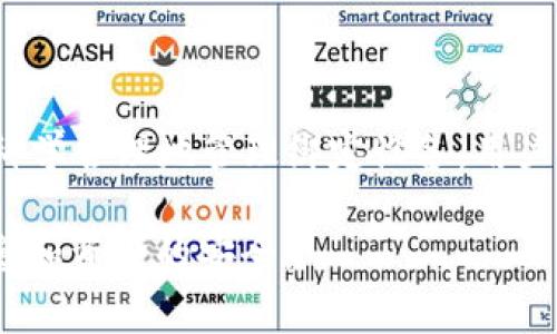 tpWallet 是一个流行的数字钱包，允许用户管理他们的加密货币和数字资产。在使用 tpWallet 时，许多人会关心一个常见问题：一个账户可以绑定几个手机？这个问题涉及到安全性和方便性，也关系到用户体验的流畅程度。下面我们将详细讨论这个话题。

tpWallet的手机绑定策略
首先，要理解 tpWallet 的手机绑定策略。根据 tpWallet 的官方说明，一个账户最多可以绑定几个手机设备。通常来说，用户可以在不同的设备上登录同一账户，但安全策略可能限制同一时间内的绑定设备数量。这意味着，用户在想要更换手机设备时，可能需要先解除旧设备的绑定。

绑定手机号的必要性
绑定手机号码对于确保账户的安全性至关重要。通过手机号，用户可以更方便地验证身份，确保只有账号拥有者能够访问他们的资产。tpWallet 提供了两步验证等安全措施，这些步骤往往与手机绑定密切相关。

如何在多个手机上使用tpWallet
如果用户希望在多个手机上使用 tpWallet，可以采取以下几个步骤：
ol
    li解绑旧设备：在使用新的手机之前，建议首先在旧设备上解除绑定。这通常可以通过“设置”菜单中的账户管理部分完成。/li
    li安装tpWallet：在新手机上下载并安装 tpWallet 应用。确保从官方渠道下载，以避免安全风险。/li
    li登录账户：在新设备上使用已有的账户凭据进行登录。完成身份验证后，手机将与账户成功绑定。/li
/ol

安全性考虑
在绑定和使用多个设备时，安全是重中之重。用户应确保：
ul
    li设备安全：确保手机本身安全，安装防病毒软件，定期更新系统和应用。/li
    li密码管理：定期更改账户密码，使用复杂的组合以增强安全性。/li
    li警惕钓鱼：不要随意点击不明链接，谨防信息被窃取。/li
/ul

总结
tpWallet 为用户提供了在多个设备上管理账户的灵活性和便利性。然而，用户在享受这一便利时，也不能忽视安全问题。通过科学合理地管理绑定设备，用户可以更安全地管理自己的数字资产，享受更加顺畅的支付体验。

总之，了解 tpWallet 的手机绑定规则，可以帮助用户更好地使用这一数字钱包。在使用过程中，要始终保持警觉，确保个人信息和资产的安全。