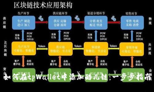 如何在tpWallet中添加酷儿链：一步步指南