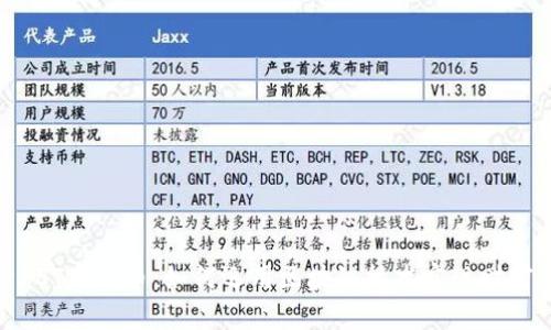 探索FST虚拟币：如何运用区块链技术实现财富增长
