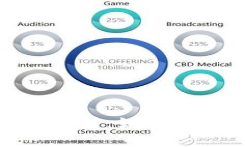 tpWallet USDT利息产生解析：如何通过加密货币赚取被动收入
