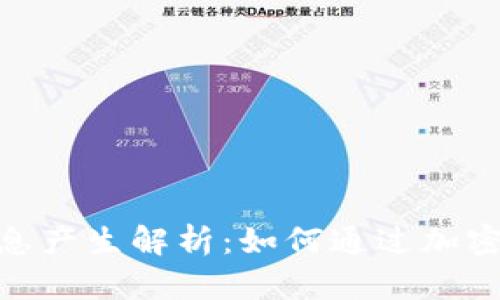 tpWallet USDT利息产生解析：如何通过加密货币赚取被动收入