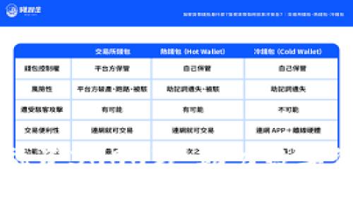 tpWallet成功融资3000万，助力数字资产管理新篇章