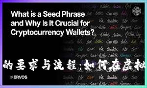 探索币安链上币的要求与流程：如何在虚拟货币世界中立足