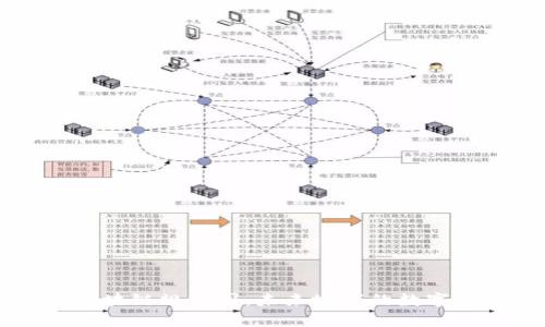 青岛最新区块链规划图：未来城市的数字化转型蓝图