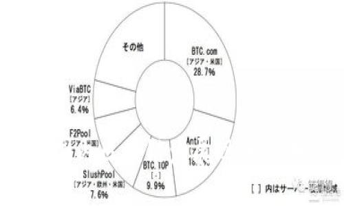 2023年最新国内区块链发展现状及未来趋势分析