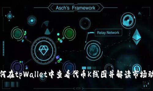 如何在tpWallet中查看代币K线图并解读市场动态