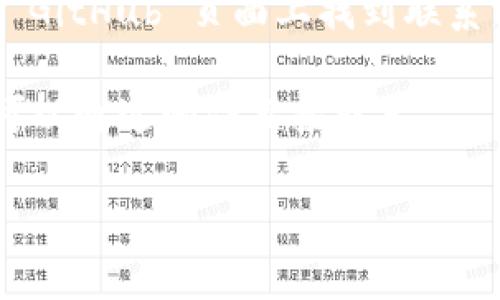 联系 tpWallet 的主人或开发团队，您可以尝试以下几种方式：

1. **官方网站**：访问 tpWallet 的官方网站，通常上面会提供联系方式或客户支持信息。

2. **社交媒体**：许多区块链项目会在Twitter、Facebook、Telegram等社交媒体平台上建立官方账号，您可以通过这些平台与团队取得联系。

3. **社区论坛**：查阅 tpWallet 的社区论坛或相关的 Reddit 讨论区，您可能会找到开发团队的公告或联系信息。

4. **GitHub**：如果 tpWallet 是开源项目，您可以在其 GitHub 页面上找到联系方式或通过打开问题（Issue）与开发者联系。

5. **电子邮件**：查找是否有官方提供的电子邮件地址，可以通过邮件直接联系。

在尝试联系时，请耐心，可能需要一些时间才能收到回复。