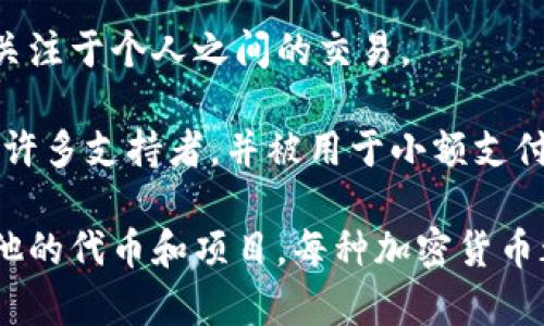 区块链币是指基于区块链技术发行的数字货币，下面是一些主要的区块链币（加密货币）:

1. **比特币（Bitcoin, BTC）**: 首个也是最著名的加密货币，创建于2009年。它被广泛接受并用于交易。

2. **以太坊（Ethereum, ETH）**: 以太坊不仅是数字货币，它还是一个平台，可以用于创建智能合约和去中心化应用（DApps）。

3. **瑞波币（Ripple, XRP）**: 集中于金融机构之间的跨境支付，快速且低成本。

4. **莱特币（Litecoin, LTC）**: 由比特币的一个开发者创建，目的是改善交易确认时间。

5. **比特币现金（Bitcoin Cash, BCH）**: 这是由于比特币区块链的分叉而产生的一种加密货币，目的是改善交易速度。

6. **链环（Chainlink, LINK）**: 帮助智能合约与现实世界的数据进行互动，以扩展以太坊的功能。

7. **卡尔达诺（Cardano, ADA）**: 提供了一个平台用于开发去中心化应用，并且采用了一种类似于学术研究的方法来建立区块链。

8. **波卡（Polkadot, DOT）**: 旨在通过不同区块链的互操作性，使数据在不同的区块链上自由流动。

9. **恒星币（Stellar, XLM）**: 类似于瑞波币，旨在促进跨境支付，但更加关注于个人之间的交易。

10. **狗狗币（Dogecoin, DOGE）**: 起初是一个玩笑币，但现在已经获得了许多支持者，并被用于小额支付。

区块链领域日新月异，新的加密货币不断出现。除了上述列举的，还有很多其他的代币和项目。每种加密货币都有其独特的功能和使用案例，投资者在选择时应该进行充分的调研与考虑。