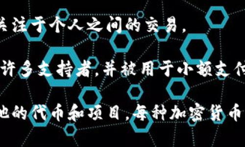 区块链币是指基于区块链技术发行的数字货币，下面是一些主要的区块链币（加密货币）:

1. **比特币（Bitcoin, BTC）**: 首个也是最著名的加密货币，创建于2009年。它被广泛接受并用于交易。

2. **以太坊（Ethereum, ETH）**: 以太坊不仅是数字货币，它还是一个平台，可以用于创建智能合约和去中心化应用（DApps）。

3. **瑞波币（Ripple, XRP）**: 集中于金融机构之间的跨境支付，快速且低成本。

4. **莱特币（Litecoin, LTC）**: 由比特币的一个开发者创建，目的是改善交易确认时间。

5. **比特币现金（Bitcoin Cash, BCH）**: 这是由于比特币区块链的分叉而产生的一种加密货币，目的是改善交易速度。

6. **链环（Chainlink, LINK）**: 帮助智能合约与现实世界的数据进行互动，以扩展以太坊的功能。

7. **卡尔达诺（Cardano, ADA）**: 提供了一个平台用于开发去中心化应用，并且采用了一种类似于学术研究的方法来建立区块链。

8. **波卡（Polkadot, DOT）**: 旨在通过不同区块链的互操作性，使数据在不同的区块链上自由流动。

9. **恒星币（Stellar, XLM）**: 类似于瑞波币，旨在促进跨境支付，但更加关注于个人之间的交易。

10. **狗狗币（Dogecoin, DOGE）**: 起初是一个玩笑币，但现在已经获得了许多支持者，并被用于小额支付。

区块链领域日新月异，新的加密货币不断出现。除了上述列举的，还有很多其他的代币和项目。每种加密货币都有其独特的功能和使用案例，投资者在选择时应该进行充分的调研与考虑。