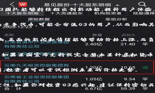 在虚拟货币市场中，预测特定代币（如O3）的未来价格是非常复杂和不确定的。价格受多种因素影响，包括市场供需、技术发展、竞争对手动向、市场情绪、法规变化等。

### 1. 市场供需
市场供需关系是决定任何资产价格的基本因素。若O3的需求上升，且供应量稳定或减少，其价格可能上涨。反之，若需求下降而供应保持不变或增加，价格则可能下跌。

### 2. 技术发展
O3代币的背后技术及其实际应用对价格有重要影响。如果O3团队能够持续推出创新功能，提升用户体验，吸引更多用户参与，可能会推动其价格上涨。

### 3. 竞争环境
O3面临的竞争也是一个关键因素。如果出现更强大或创新的竞争代币，可能会分流O3的用户，从而影响其价格。

### 4. 市场情绪
市场情绪很容易受到社交媒体、投资者心理、行业新闻等影响。正面的新闻和情绪能够带动价格上涨，而负面的消息则可能导致恐慌抛售。

### 5. 法规变化
政府对于加密货币的监管政策变化也可能造成价格的波动。如果某国宣布支持或完全禁止某种虚拟货币，将会直接对其价格产生重大影响。

### 6. 历史表现
查看O3的历史价格表现也很重要。通过技术分析和趋势分析，投资者可以尝试推测未来的价格走势。

### 结束语
虽然分析了多个因素，预测O3的价格仍然存在很大的不确定性。如果你对投资O3感兴趣，建议保持密切关注市场动态，并进行耐心深入的研究。理性投资，切勿盲从。